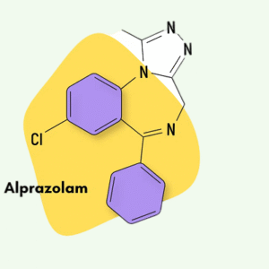 Buy Alprazolam 0.25 mg Tablets
