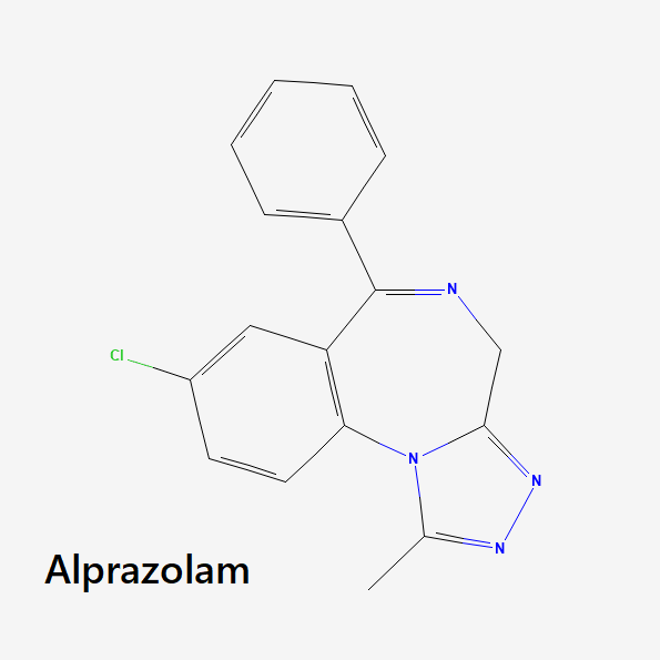 Alprazolam (Xanax)