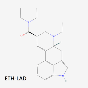 ETH-LAD