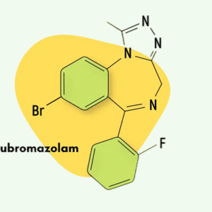 Flubromazolam Dosage and Strength